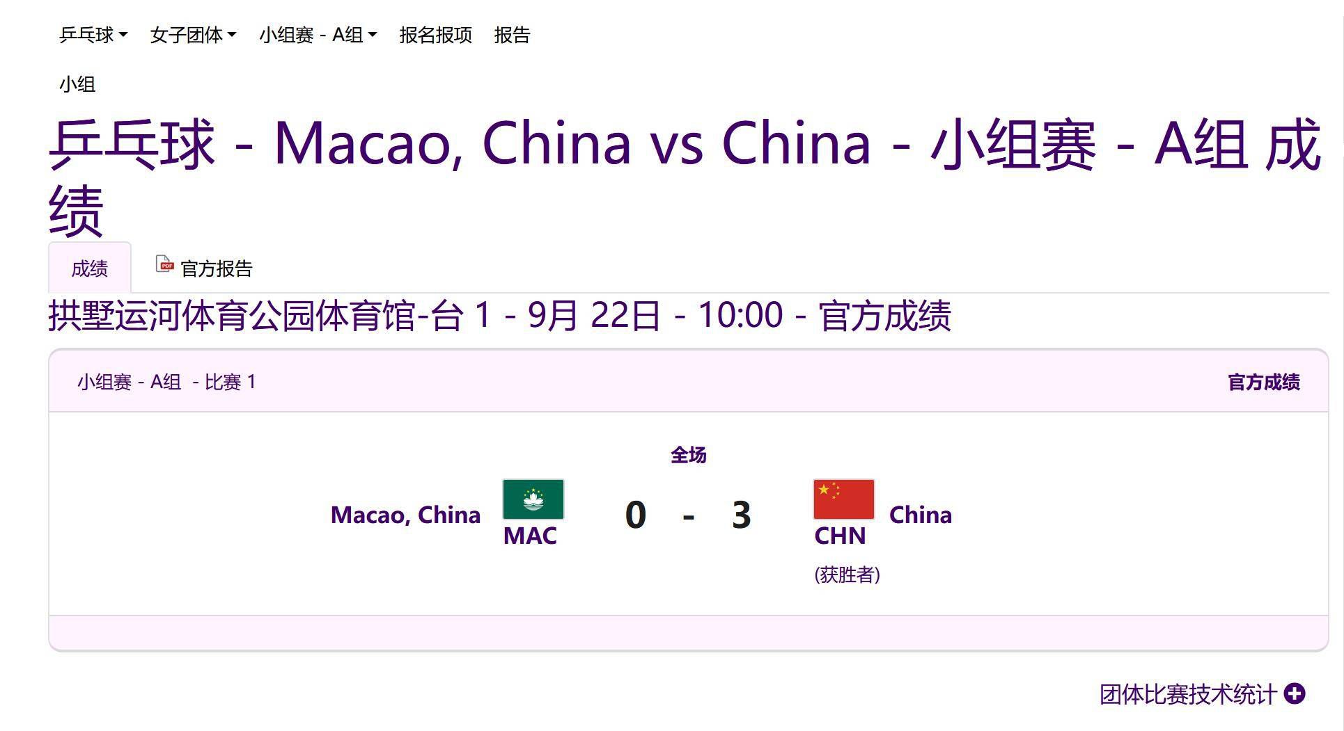上半场伤停补时2分钟，半场结束，AC米兰暂1-1萨勒尼塔纳。
